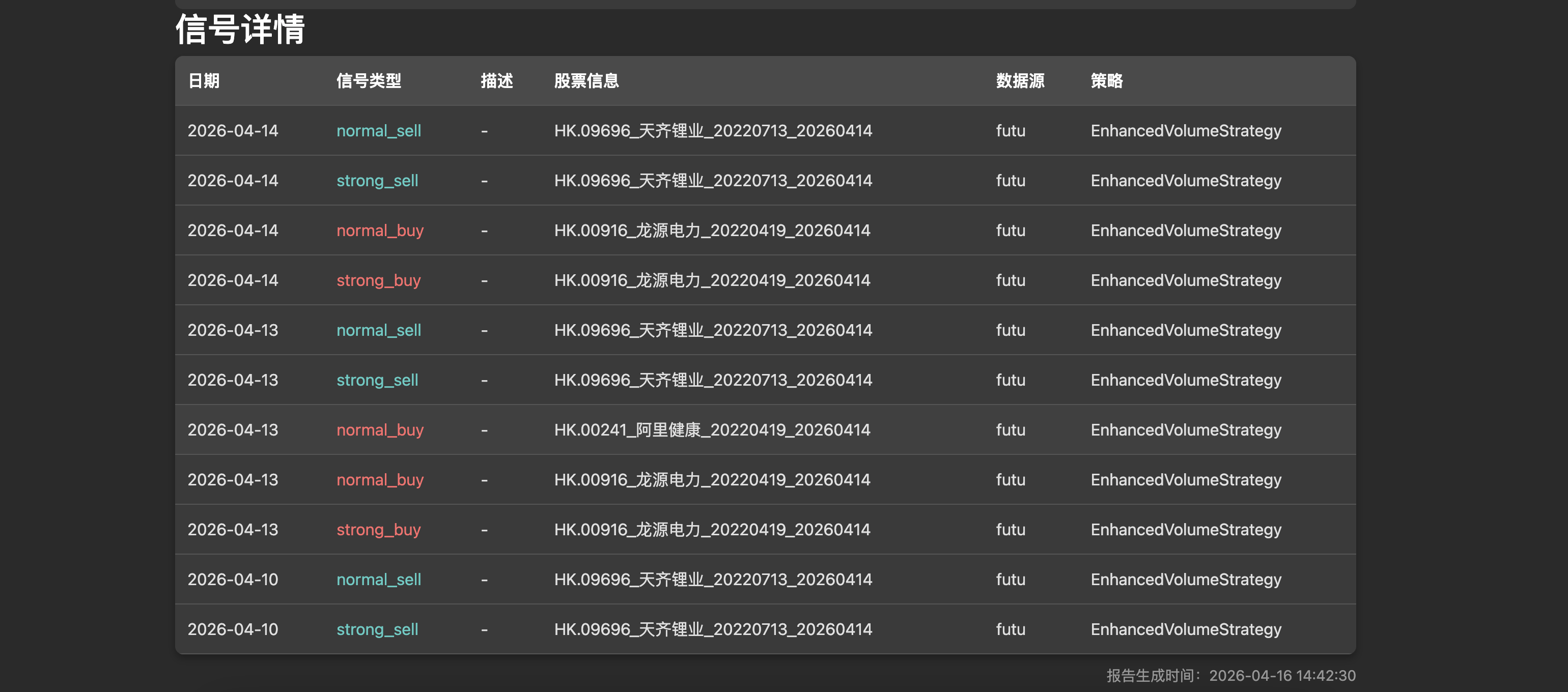 report_message_detail